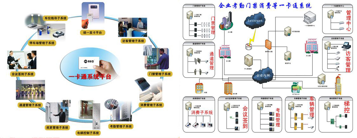 it外包問題